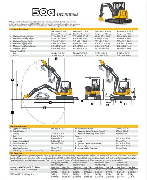 john deere 50g lift capacity